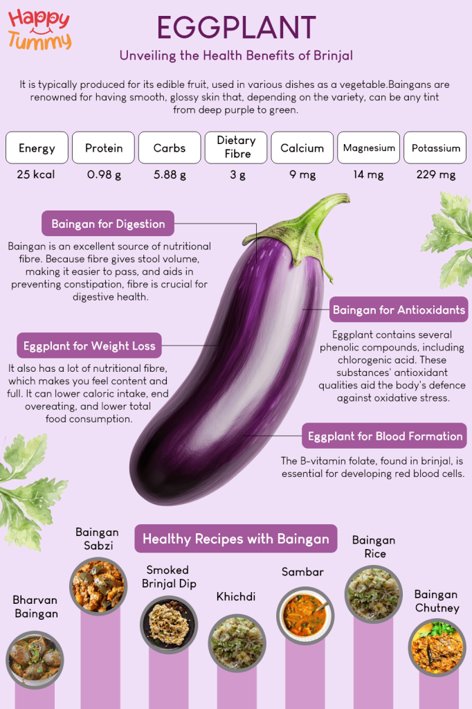 There are several health benefits of eggplant. It should be part of your everyday menu