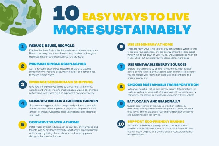 10-Easy-Ways-to-incorporate-sustainable-living-daily