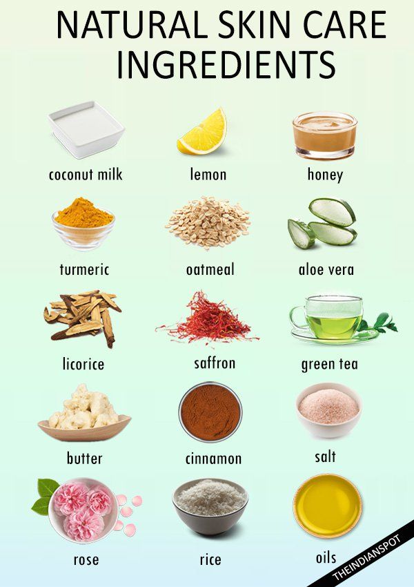 Natural Skincare Ingredients