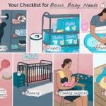 Baby Care Essentials