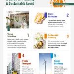 Sustainable Party Planning Guide