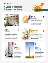 Sustainable Party Planning Guide